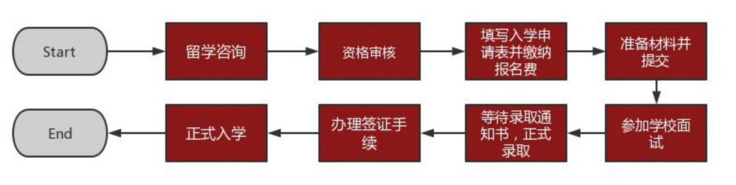图片 9.png
