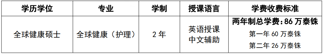 硕士_20240527155904.png